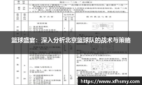 篮球盛宴：深入分析北京篮球队的战术与策略