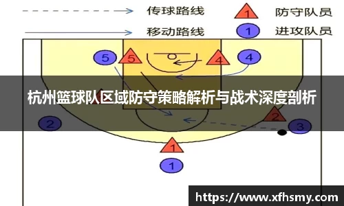 杭州篮球队区域防守策略解析与战术深度剖析